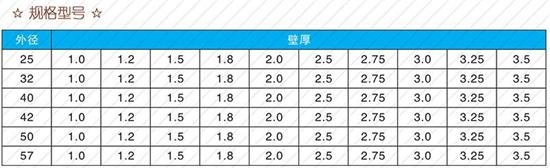 常州25注浆管现货规格尺寸